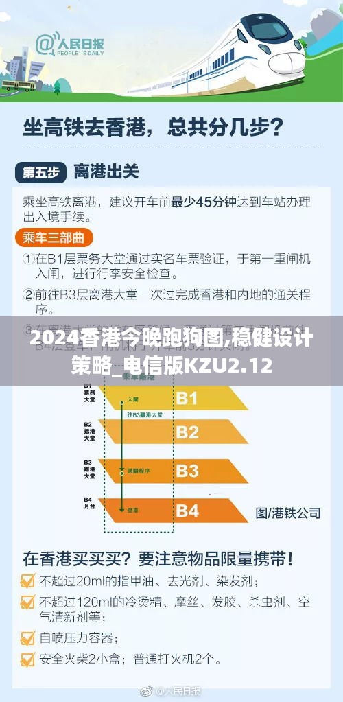 2024香港今晚跑狗圖,穩(wěn)健設計策略_電信版KZU2.12