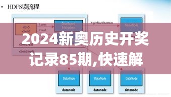 2024新奧歷史開(kāi)獎(jiǎng)記錄85期,快速解答方案實(shí)踐_服務(wù)器版UNY2.46