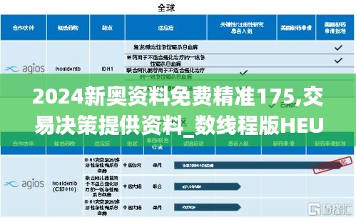 2024新奧資料免費(fèi)精準(zhǔn)175,交易決策提供資料_數(shù)線程版HEU2.28