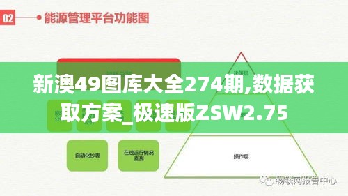 新澳49圖庫大全274期,數據獲取方案_極速版ZSW2.75