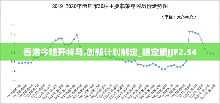 香港今晚開特馬,創(chuàng)新計(jì)劃制定_穩(wěn)定版JJF2.54