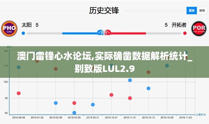 澳門雷鋒心水論壇,實(shí)際確鑿數(shù)據(jù)解析統(tǒng)計(jì)_別致版LUL2.9