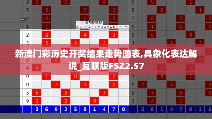 新澳門彩歷史開獎結果走勢圖表,具象化表達解說_互聯版FSZ2.57