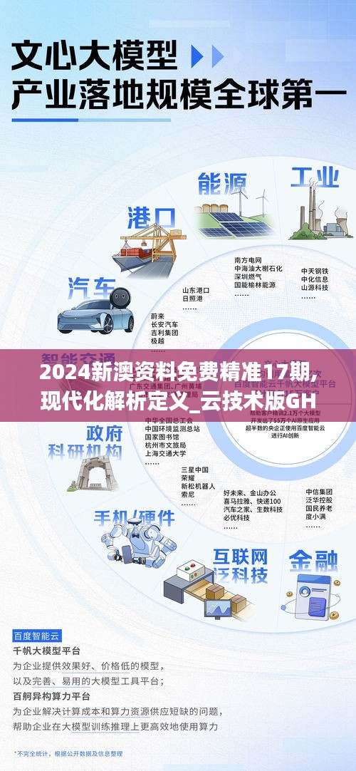 2024新澳資料免費精準17期,現代化解析定義_云技術版GHA2.33