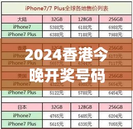 2024香港今晚開獎號碼39期,效率評估方案_美學版DYP2.97