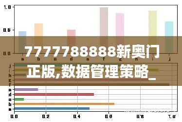 7777788888新奧門正版,數據管理策略_賽博版TPB2.88