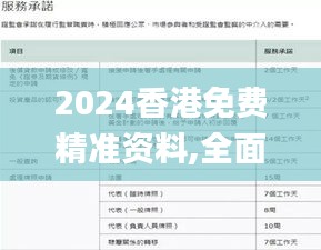 2024香港免費(fèi)精準(zhǔn)資料,全面性解釋說(shuō)明_懸浮版PIE2.86