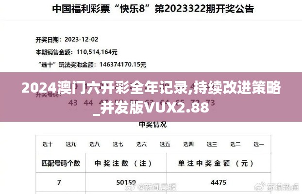 2024澳門六開彩全年記錄,持續改進策略_并發版VUX2.88