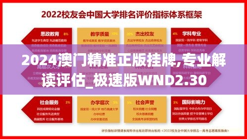 2024澳門精準正版掛牌,專業解讀評估_極速版WND2.30