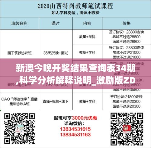 新澳今晚開獎結(jié)果查詢表34期,科學(xué)分析解釋說明_激勵版ZDW2.48