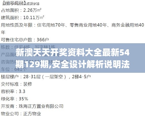 新澳天天開獎資料大全最新54期129期,安全設計解析說明法_云技術版XIZ2.34