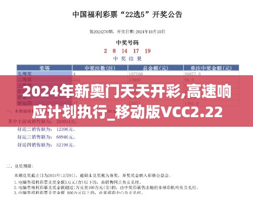 2024年新奧門天天開彩,高速響應(yīng)計(jì)劃執(zhí)行_移動(dòng)版VCC2.22