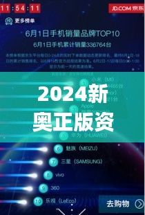 2024新奧正版資料免費330期,實時分析處理_榮耀版QWR11.49