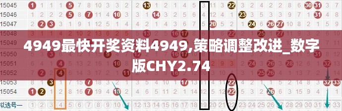 4949最快開獎資料4949,策略調(diào)整改進(jìn)_數(shù)字版CHY2.74