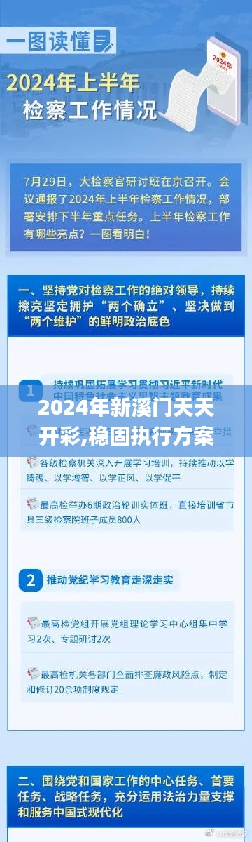 2024年新溪門天天開彩,穩固執行方案計劃_多維版ULM2.59