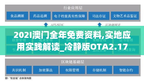 202I澳門(mén)全年免費(fèi)資料,實(shí)地應(yīng)用實(shí)踐解讀_冷靜版OTA2.17