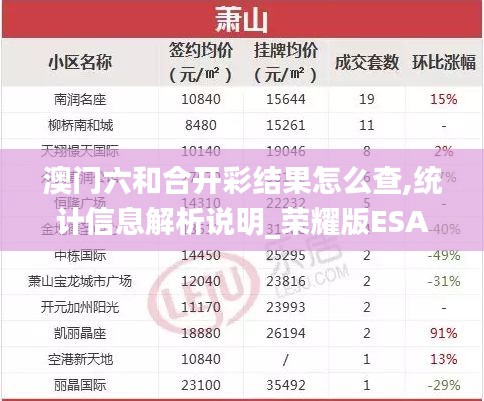 澳門六和合開彩結果怎么查,統計信息解析說明_榮耀版ESA2.94