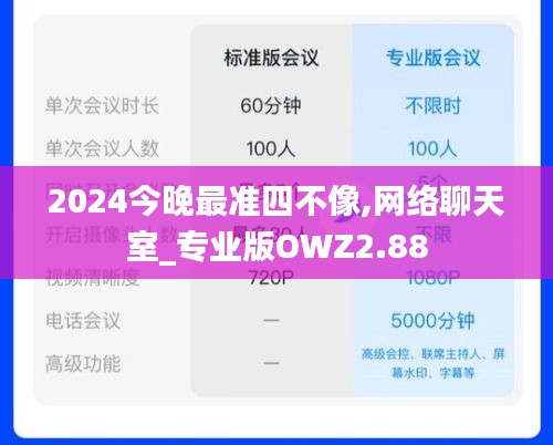 2024今晚最準四不像,網(wǎng)絡聊天室_專業(yè)版OWZ2.88