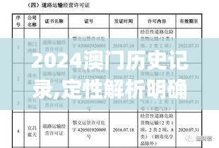 2024澳門歷史記錄,定性解析明確評(píng)估_煉氣境ILK2.43