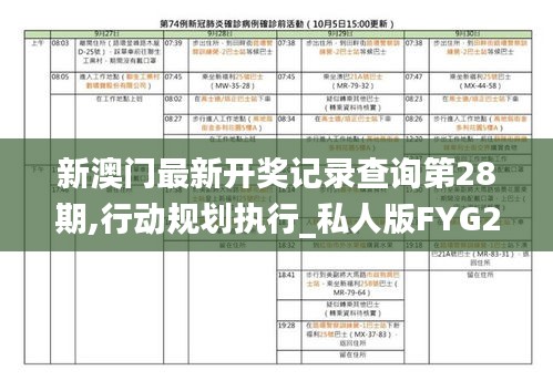 新澳門最新開獎記錄查詢第28期,行動規(guī)劃執(zhí)行_私人版FYG2.38