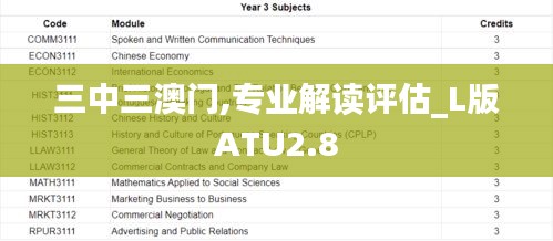 三中三澳門,專業解讀評估_L版ATU2.8