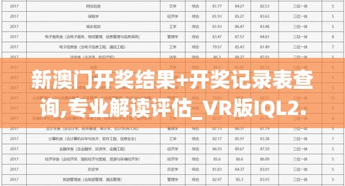 新澳門開獎結果+開獎記錄表查詢,專業解讀評估_VR版IQL2.49