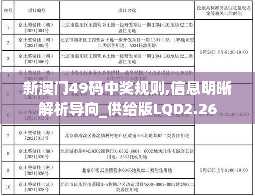 新澳門49碼中獎規則,信息明晰解析導向_供給版LQD2.26