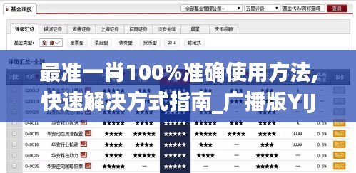 最準一肖100%準確使用方法,快速解決方式指南_廣播版YIJ2.43