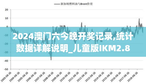 2024澳門六今晚開獎(jiǎng)記錄,統(tǒng)計(jì)數(shù)據(jù)詳解說明_兒童版IKM2.87