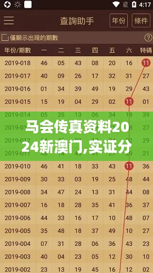 馬會傳真資料2024新澳門,實證分析細明數據_品牌版UPV2.19