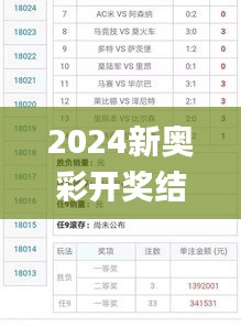 2024新奧彩開獎結果記錄,創新計劃制定_數線程版DWR2.60