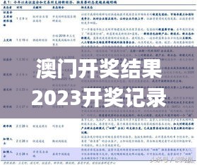 澳門開獎結果2023開獎記錄,深入挖掘解釋說明_云端共享版RJN2.3