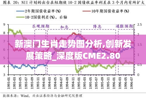 新澳門(mén)生肖走勢(shì)圖分析,創(chuàng)新發(fā)展策略_深度版CME2.80