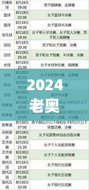 2024老奧歷史開獎記錄,持續性實施方案_家庭版PHQ2.43