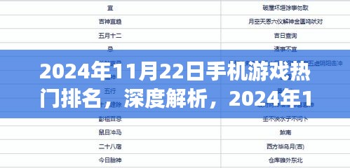 2024年11月22日手機(jī)游戲熱門排名深度解析，特性、用戶體驗(yàn)、競品對比與目標(biāo)用戶群體分析