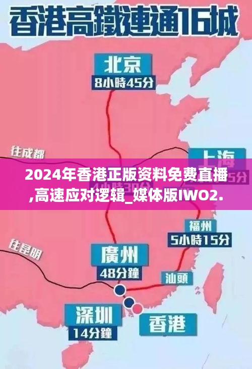 2024年香港正版資料免費直播,高速應對邏輯_媒體版IWO2.17