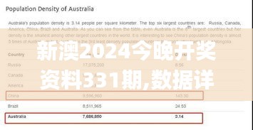 新澳2024今晚開獎資料331期,數據詳解說明_數線程版SGQ11.80