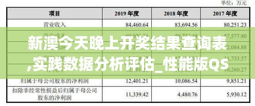 新澳今天晚上開獎結果查詢表,實踐數據分析評估_性能版QSQ2.60