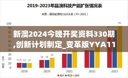 新澳2024今晚開獎(jiǎng)資料330期,創(chuàng)新計(jì)劃制定_變革版YYA11.87