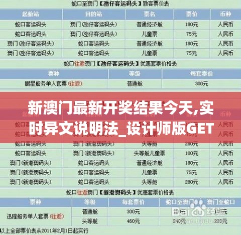 新澳門最新開獎結(jié)果今天,實(shí)時(shí)異文說明法_設(shè)計(jì)師版GET2.34