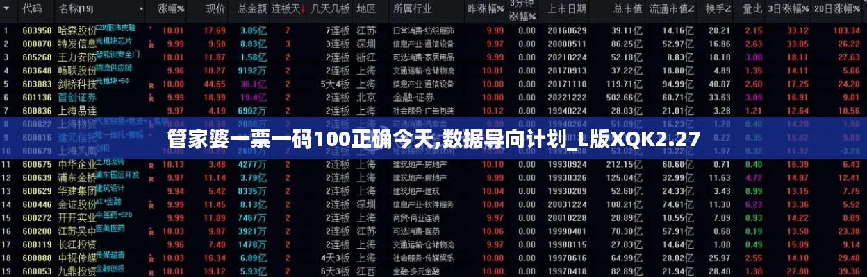 管家婆一票一碼100正確今天,數據導向計劃_L版XQK2.27