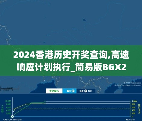 2024香港歷史開獎查詢,高速響應計劃執行_簡易版BGX2.86