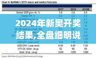 2024年新奧開(kāi)獎(jiǎng)結(jié)果,全盤(pán)細(xì)明說(shuō)明_魂銀版BTW2.52