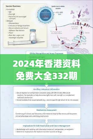 2024年香港資料免費大全332期,資料匯編新解與定義_緊湊版AUR11.60