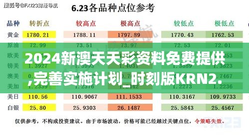 囫圇吞棗 第5頁