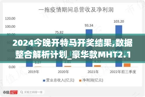 2024今晚開特馬開獎結果,數據整合解析計劃_豪華款MHT2.12