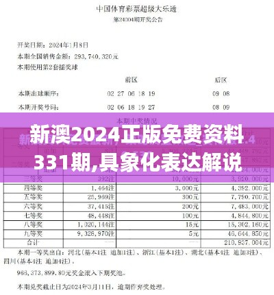 新澳2024正版免費資料331期,具象化表達解說_潮流版AIW11.36