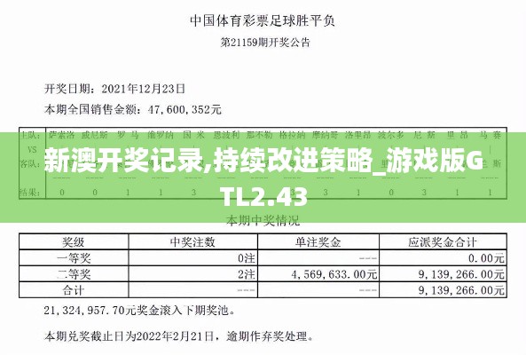 新澳開獎記錄,持續改進策略_游戲版GTL2.43