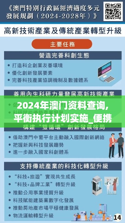 2024年澳門資料查詢,平衡執行計劃實施_便攜版UMT2.95