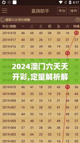 2024澳門六天天開彩,定量解析解釋法_備用版ALC2.50